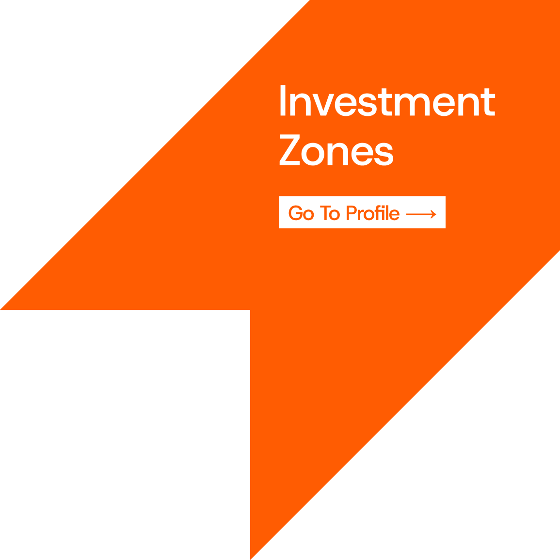 Investment zones